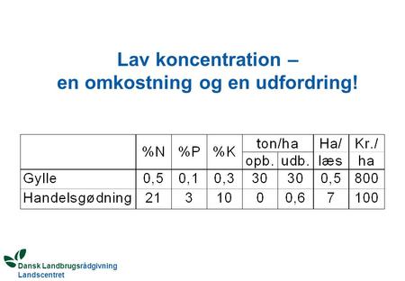 Dansk Landbrugsrådgivning Landscentret Lav koncentration – en omkostning og en udfordring!
