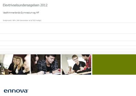 Elevtrivselsundersøgelsen 2012 Vesthimmerlands Gymnasium og HF Svarprocent: 98% (494 besvarelser ud af 503 mulige)