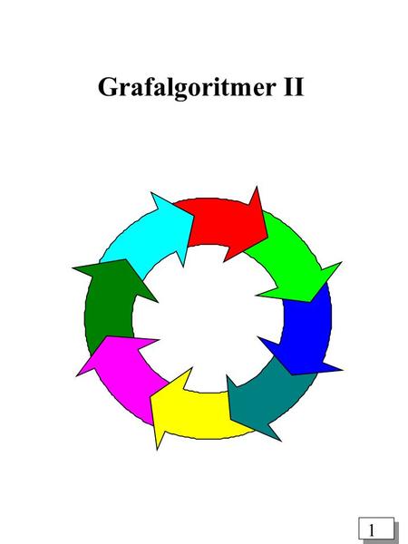 Grafalgoritmer II.