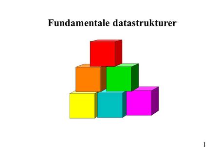 1 Fundamentale datastrukturer. 2 Definitioner: abstrakt datatype, datastruktur Elementære datastrukturer og abstrakte datatyper : arrays, stakke, køer,