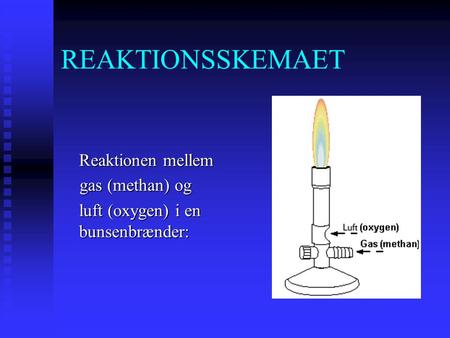 REAKTIONSSKEMAET Reaktionen mellem gas (methan) og