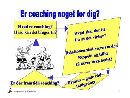Jespersen & Laursen1 Hvad er coaching? Hvad kan det bruges til? Hvad skal der til for at det virker? Relationen skal være i orden Respekt og tillid så.