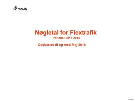 Nøgletal for Flextrafik Periode: 2015-2016 Opdateret til og med Maj 2016 421510.