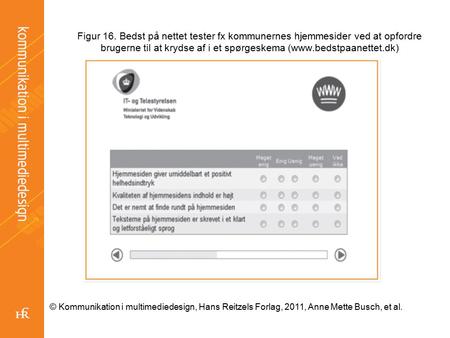 © Kommunikation i multimediedesign, Hans Reitzels Forlag, 2011, Anne Mette Busch, et al. Figur 16. Bedst på nettet tester fx kommunernes hjemmesider ved.