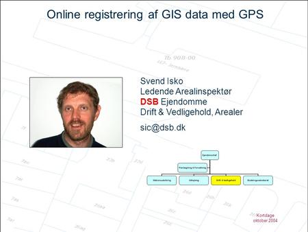 Online registrering af GIS data med GPS
