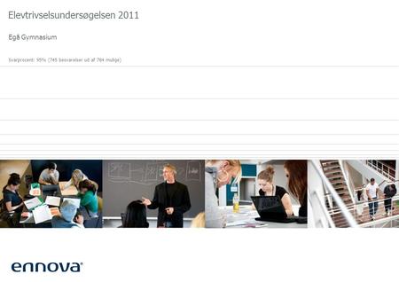 Elevtrivselsundersøgelsen 2011 Egå Gymnasium Svarprocent: 95% (745 besvarelser ud af 784 mulige)