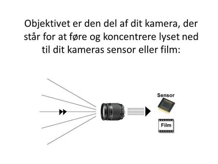Objektivet er den del af dit kamera, der står for at føre og koncentrere lyset ned til dit kameras sensor eller film: