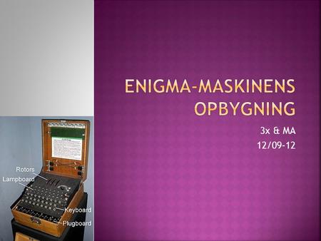 Enigma-maskinens opbygning