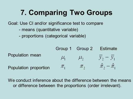 7. Comparing Two Groups Goal: Use CI and/or significance test to compare - means (quantitative variable) - proportions (categorical variable) Group 1 Group.