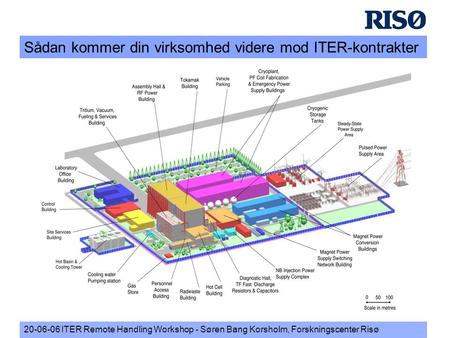 20-06-06 ITER Remote Handling Workshop - Søren Bang Korsholm, Forskningscenter Risø Sådan kommer din virksomhed videre mod ITER-kontrakter.