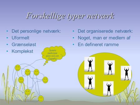 Forskellige typer netværk Det personlige netværk: Uformelt Grænseløst Komplekst Det organiserede netværk: Noget, man er medlem af En defineret ramme Quiero.