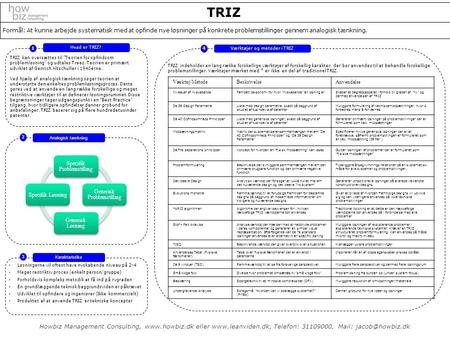 TRIZ Formål: At kunne arbejde systematisk med at opfinde nye løsninger på konkrete problemstillinger gennem analogisk tænkning. 1 Hvad er TRIZ? 4 Værktøjer.