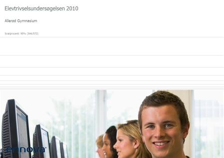 Elevtrivselsundersøgelsen 2010 Allerød Gymnasium Svarprocent: 95% (546/573)