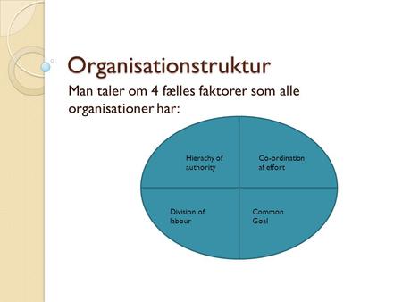 Organisationstruktur