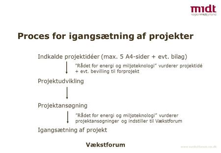 Vækstforum www.vaekstforum.rm.dk Proces for igangsætning af projekter Indkalde projektidéer (max. 5 A4-sider + evt. bilag) Projektudvikling Projektansøgning.