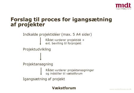 Vækstforum www.vaekstforum.rm.dk Forslag til proces for igangsætning af projekter Indkalde projektidéer (max. 5 A4 sider) Projektudvikling Projektansøgning.