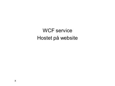 WCF service Hostet på website x. Opret tomt web applikations projekt.