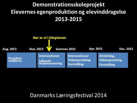 ©B H Sørensen & K Levinsen Aalborg Universitet 2014 Danmarks Læringsfestival 2014 Projektet etableres Interventioner Løbende implementering Interventioner.