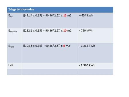 2-lags termovindue E Syd ((431,4 x 0,65) - (90,36*2,5)) x 12 m2+ 654 kWh E øst/vest ((232,1 x 0,65) - (90,36*2,5)) x 10 m2- 750 kWh E nord ((104,5 x 0,65)