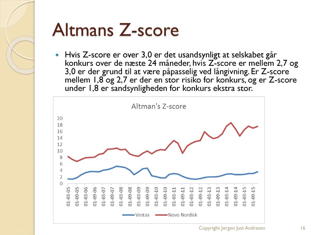 Altmans Z-score