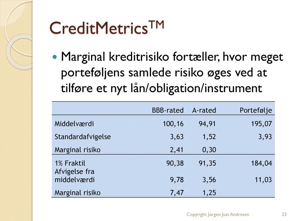 CreditMetricsTM Marginal kreditrisiko fortæller, hvor meget porteføljens samlede risiko øges ved at tilføre et nyt lån/obligation/instrument.