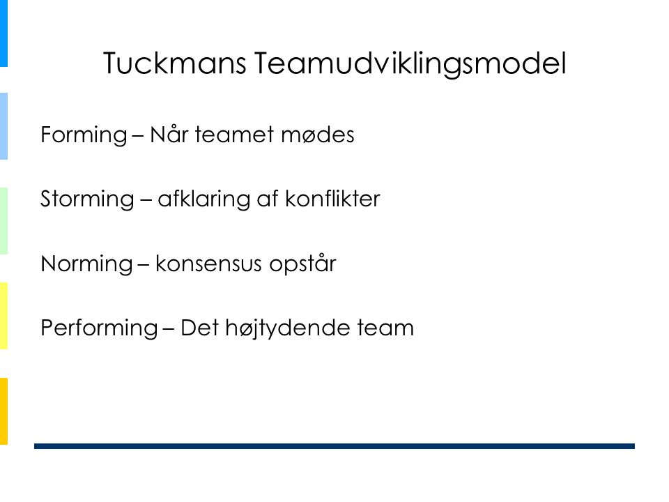 Tuckmans Teamudviklingsmodel