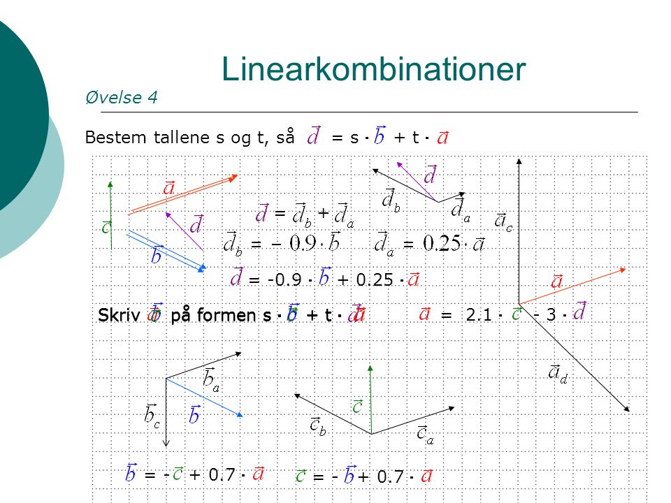Linearkombinationer Øvelse 4 Bestem tallene s og t, så = s  + t  = +