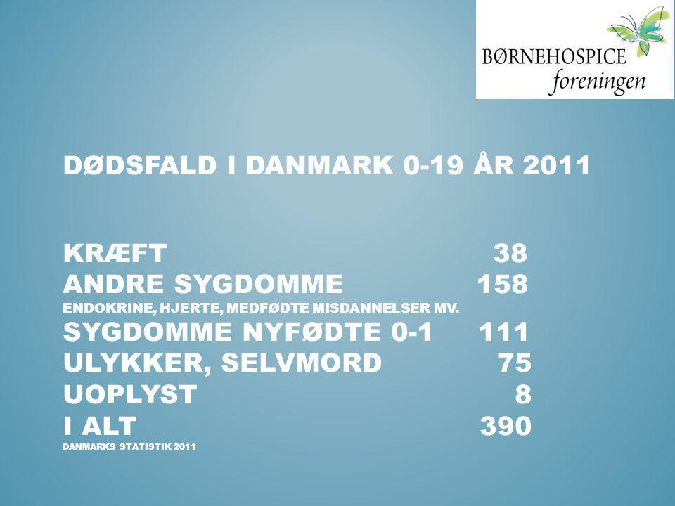 Dødsfald i Danmark 0-19 år 2011 Kræft 38 Andre sygdomme 158 Endokrine, hjerte, medfødte Misdannelser mv.