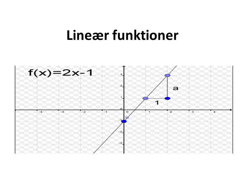 Lineær funktioner