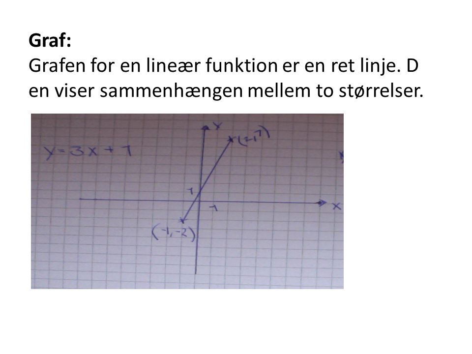 Graf: Grafen for en lineær funktion er en ret linje