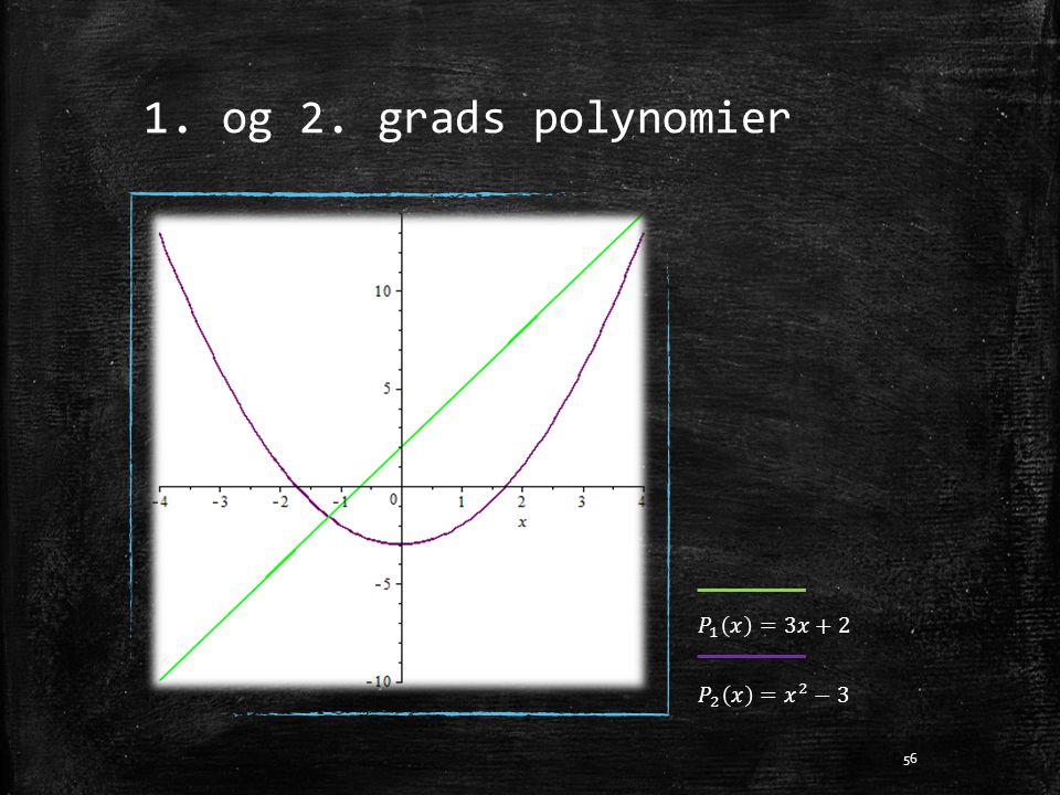 1. og 2. grads polynomier 𝑃 1 𝑥 =3𝑥+2 𝑃 2 𝑥 = 𝑥 2 −3