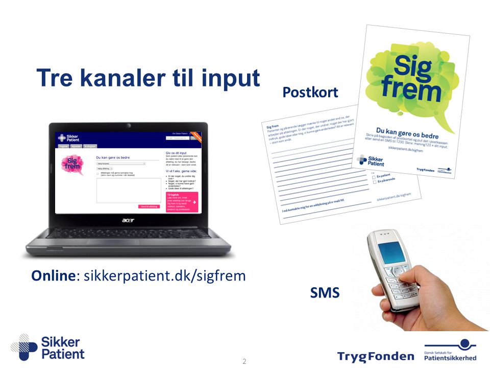Tre kanaler til input Postkort Online: sikkerpatient.dk/sigfrem SMS
