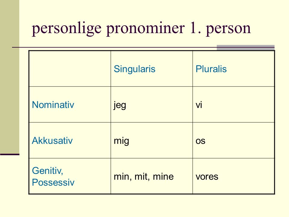 personlige pronominer 1. person