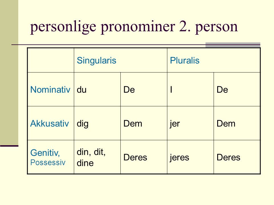 personlige pronominer 2. person