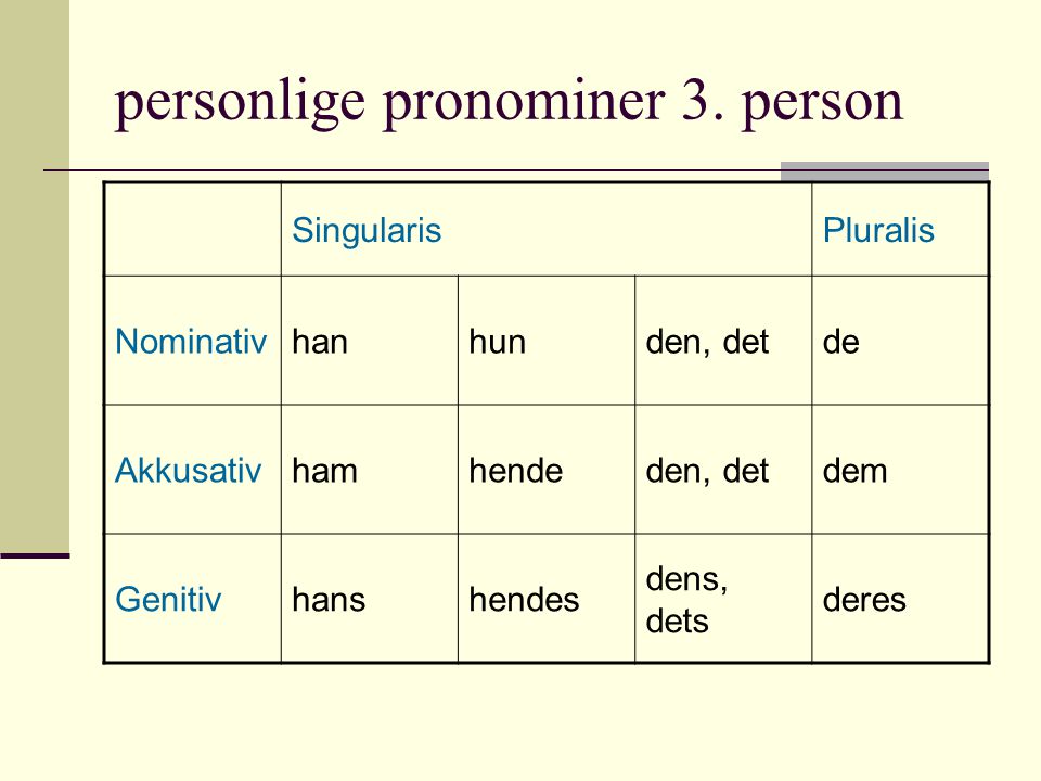 personlige pronominer 3. person