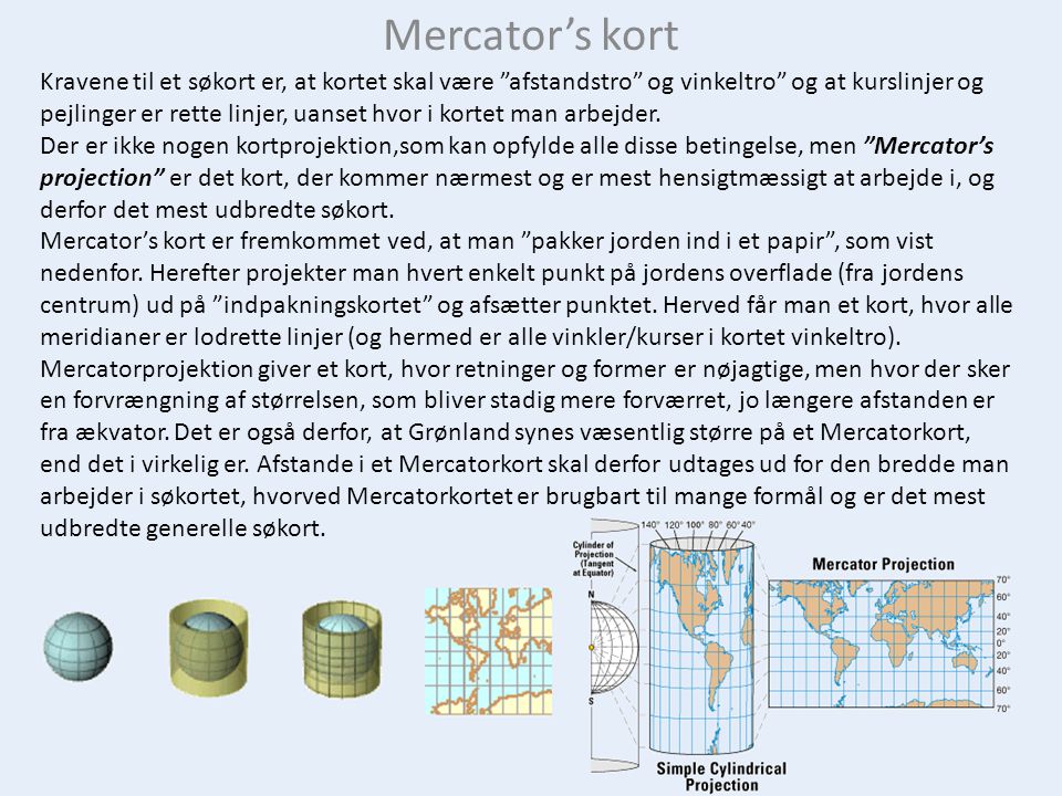 Mercator’s kort