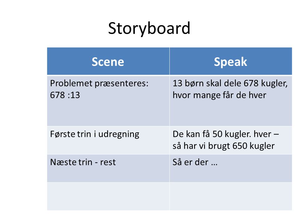 Storyboard Scene Speak Problemet præsenteres: 678 :13
