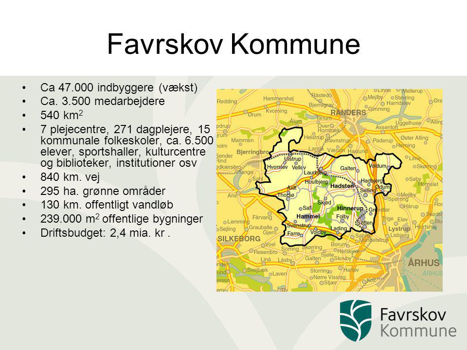 Favrskov Kommune Ca indbyggere (vækst) Ca medarbejdere