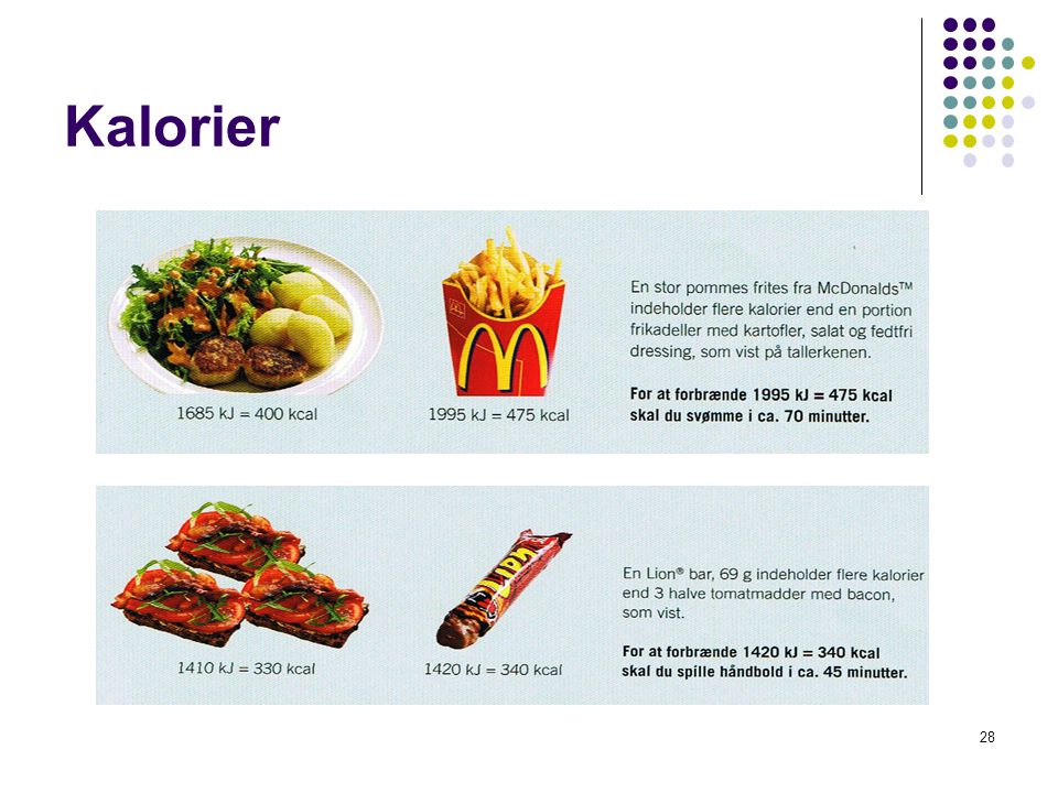 Kalorier