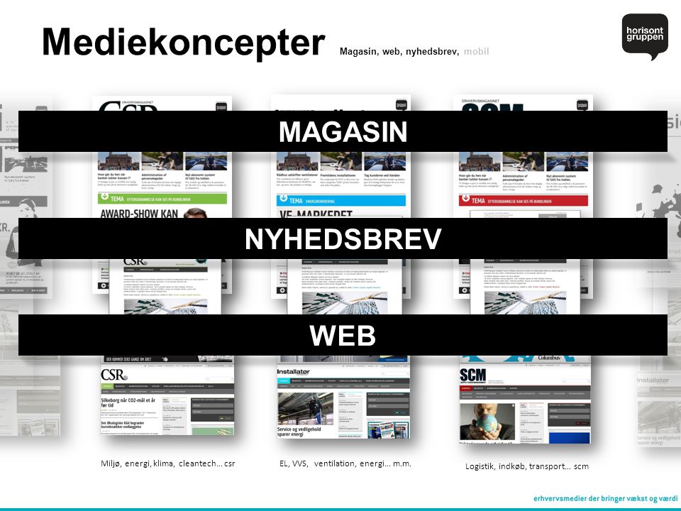 Mediekoncepter Magasin, web, nyhedsbrev, mobil