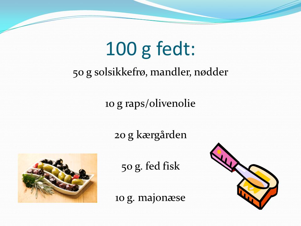 100 g fedt: 50 g solsikkefrø, mandler, nødder 10 g raps/olivenolie 20 g kærgården 50 g.