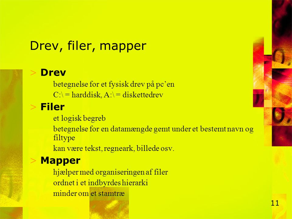 Drev, filer, mapper Drev Filer Mapper