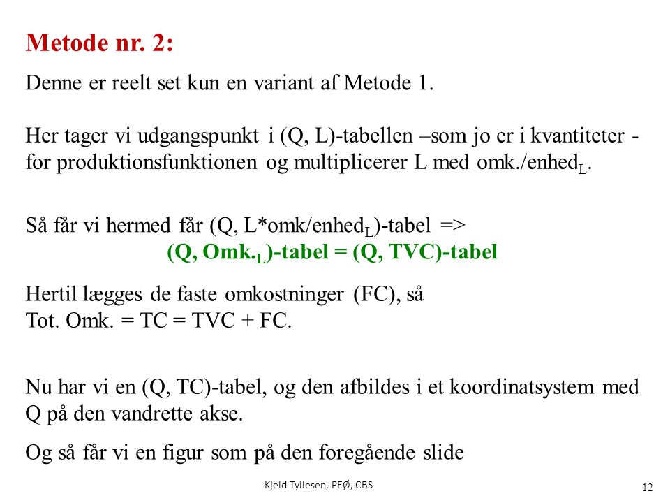 (Q, Omk.L)-tabel = (Q, TVC)-tabel