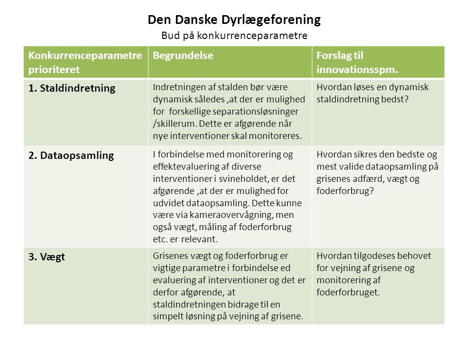 Den Danske Dyrlægeforening