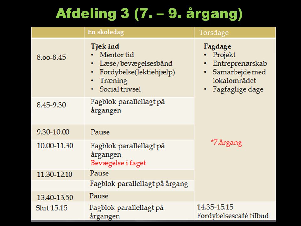 Afdeling 3 (7. – 9. årgang)