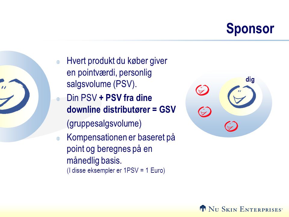 Sponsor Hvert produkt du køber giver en pointværdi, personlig salgsvolume (PSV). Din PSV + PSV fra dine downline distributører = GSV.