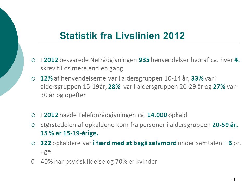 Statistik fra Livslinien 2012