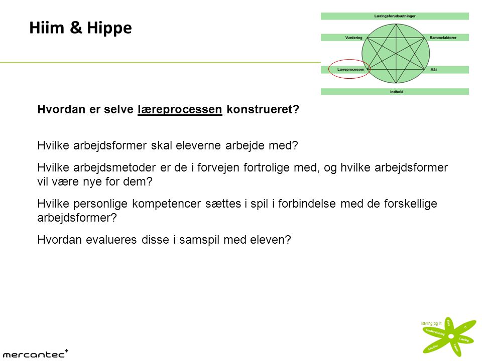 Hiim & Hippe Hvordan er selve læreprocessen konstrueret