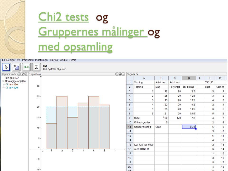 Chi2 tests og Gruppernes målinger og med opsamling