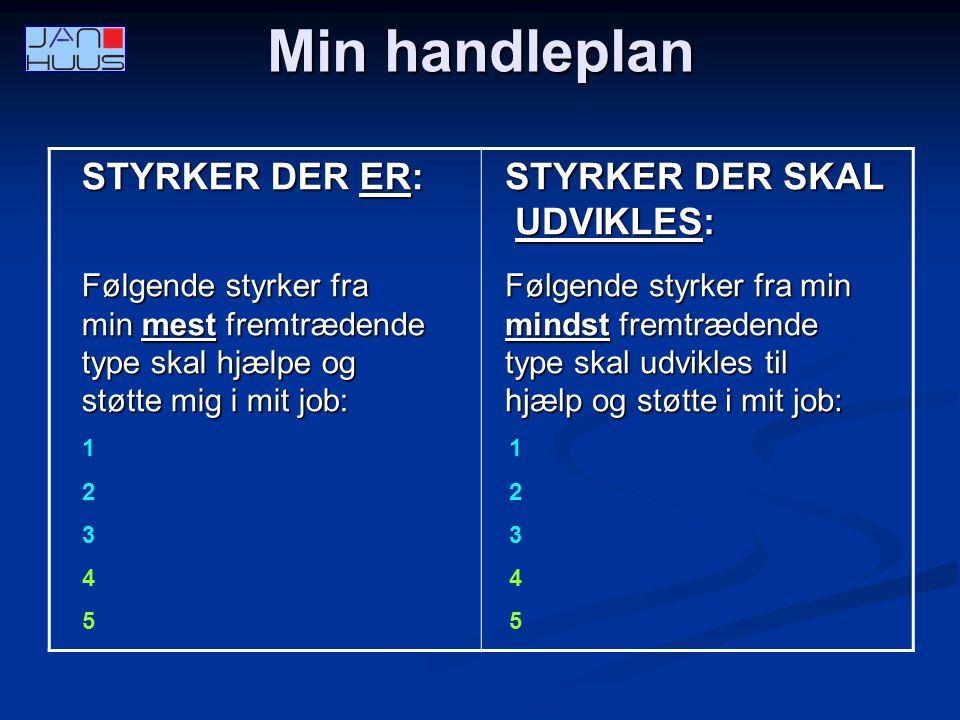 Min handleplan STYRKER DER ER: STYRKER DER SKAL UDVIKLES: